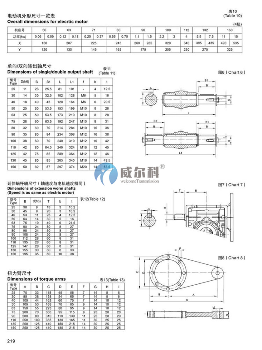 RV減速機安裝尺寸7.jpg