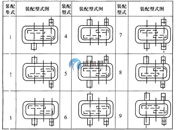JZQ減速機(jī)安裝形式.jpg