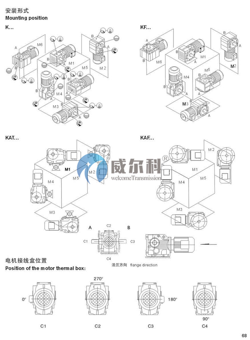 K系列斜齒-螺旋錐齒輪減速機(jī)尺寸6.jpg