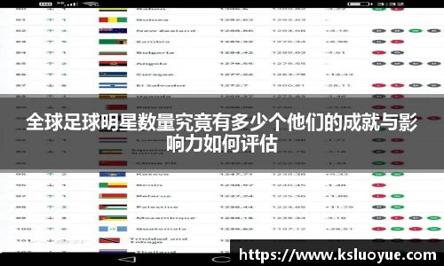 全球足球明星数量究竟有多少个他们的成就与影响力如何评估