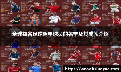 全球知名足球明星球员的名字及其成就介绍