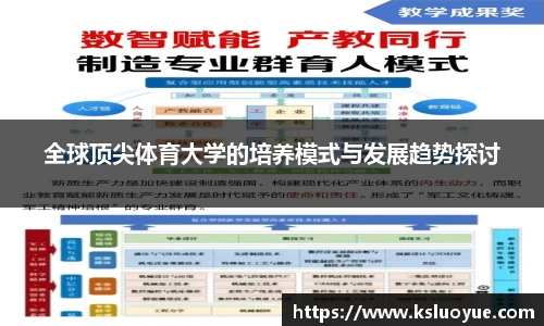 全球顶尖体育大学的培养模式与发展趋势探讨